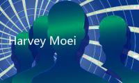 Harvey Moeis Memelas: Anak